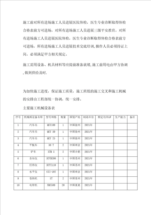 加热炉改造工程施工方案