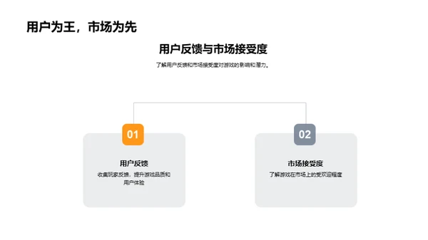 决胜游戏行业新格局