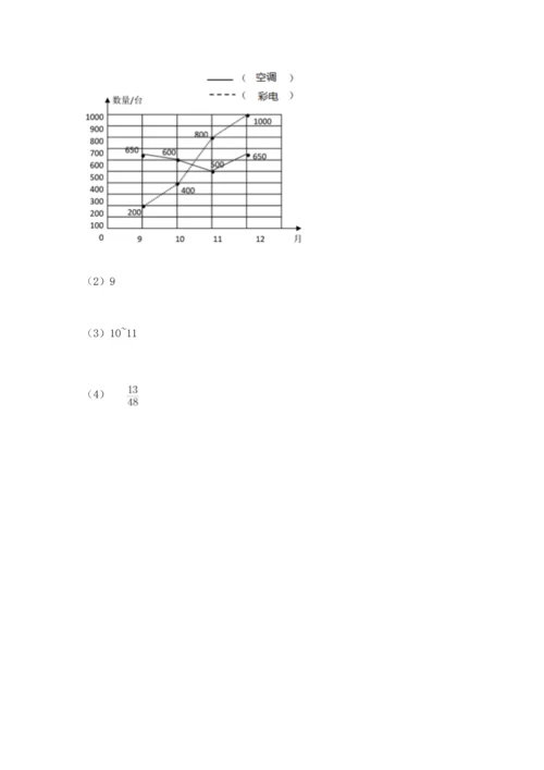 人教版五年级下册数学期末测试卷及答案（必刷）.docx