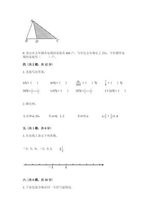 成都外国语学校小升初数学试卷（名师推荐）.docx