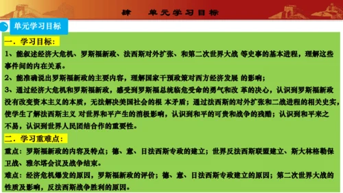 第四单元  经济大危机和第二次世界大战（单元解读）（课件）-九年级历史下册同步备课系列（部编版）