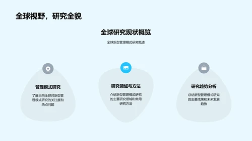 新型管理模式研究