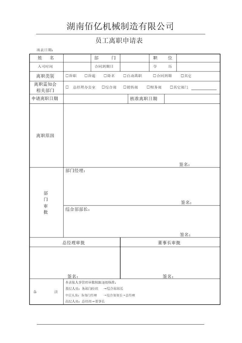 员工离职申请表格式