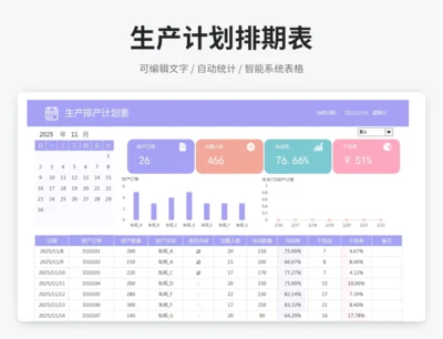 生产计划排期表