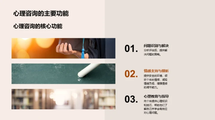 硕士生心理咨询解析