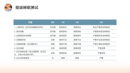彩色水彩简约商务睡眠健康企业培训PPT课件世界睡眠日