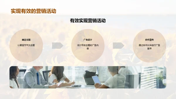 夏至营销攻略