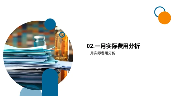 预算管理评估与策略