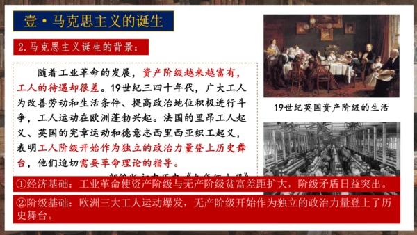 第21课马克思主义的诞生和国际共产主义运动的兴起  课件