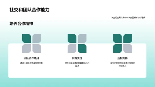 四年级学期回顾及展望