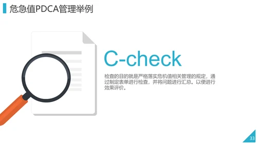 PDCA企业循环工作方法培训PPT模板