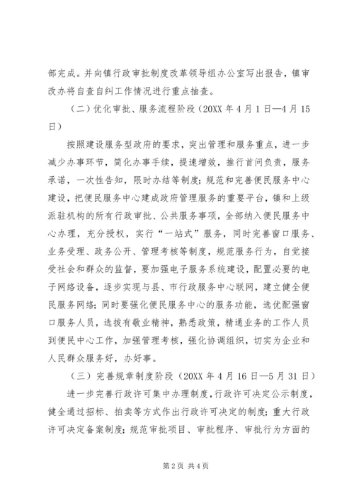 茅坝镇行政审批制度改革方案 (2).docx