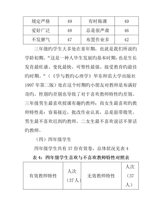 小学生喜欢的教师特征调查汇总报告