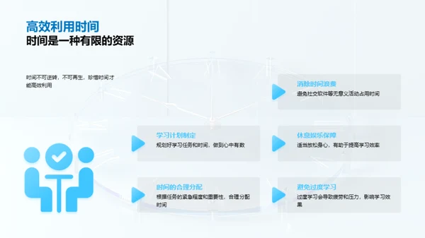 时间管理与学习效率