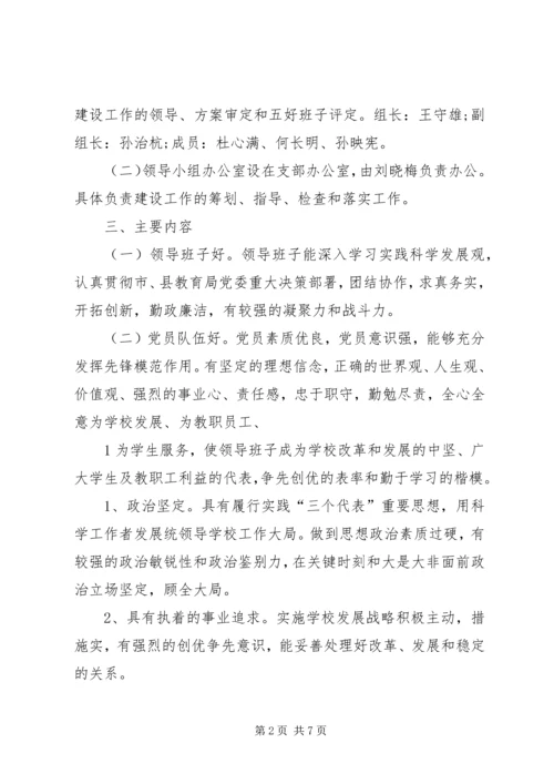 五好班子建设方案.docx