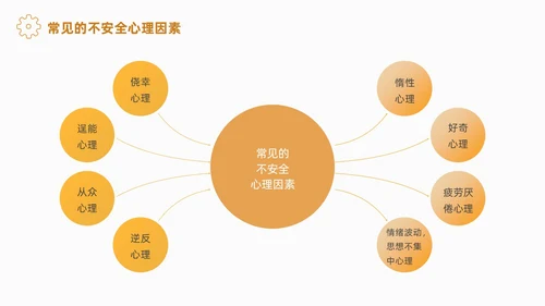 实拍风简约风机械伤害安全机械事故培训PPT安全培训