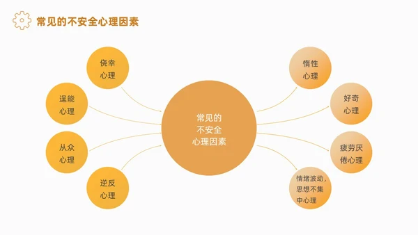 实拍风简约风机械伤害安全机械事故培训PPT安全培训