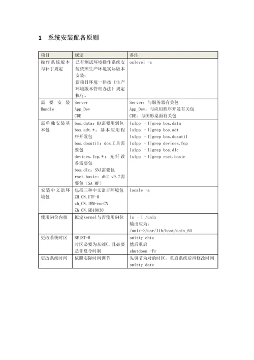 AIX操作系统安装配置标准规范.docx