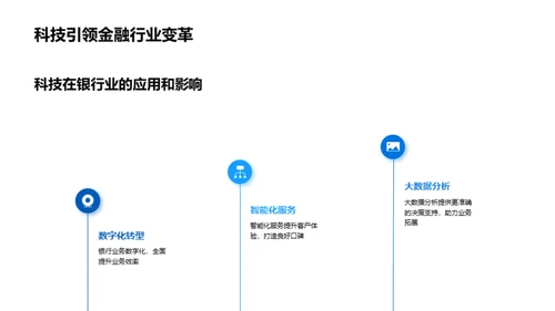 科技驱动的银行革新