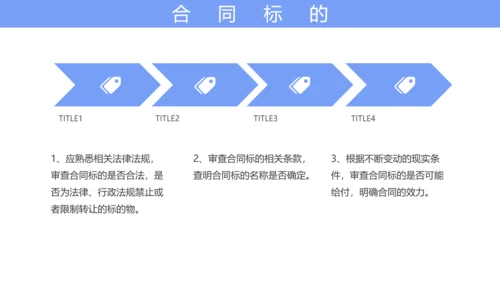 合同法实务培训课件PPT模板