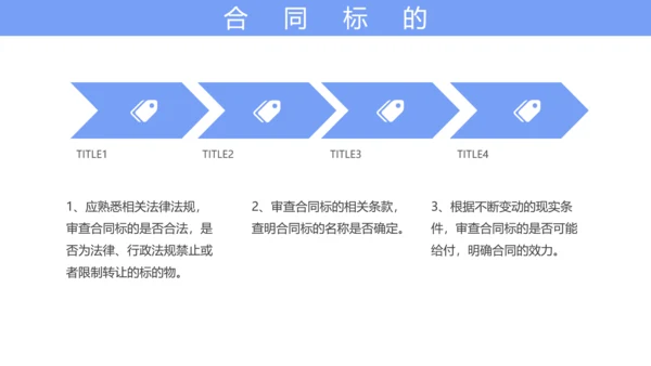 合同法实务培训课件PPT模板