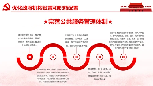 中央关于深化党和国家机构改革的决定PPT