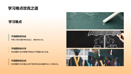 复古风教育培训教学课件PPT模板