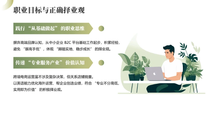 英语专业大学生职业生涯规划大学生生涯发展展示PPT模版