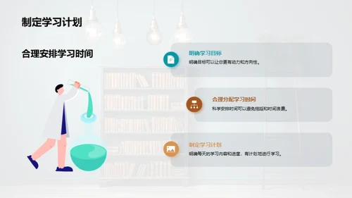 学习成绩的提升之路