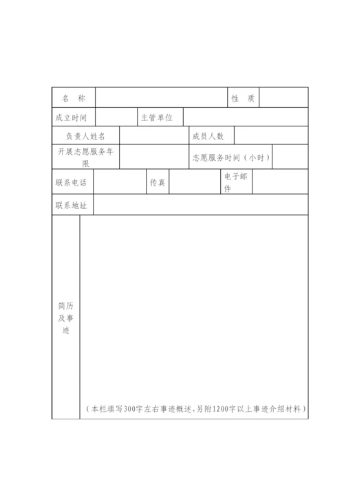 关于开展最美志愿者-最佳志愿服务项目-最佳志愿服务组织宣传推介活动的通知.docx
