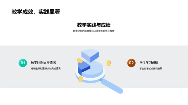 教学工作年度回顾与展望