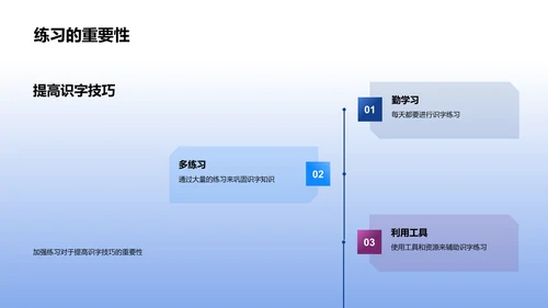 汉字学习基础PPT模板