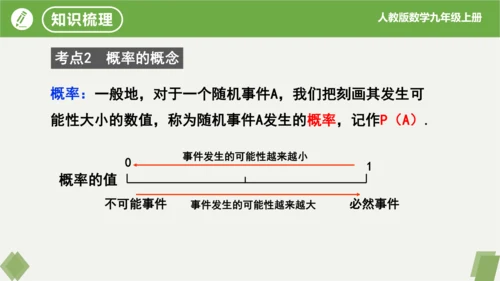 第25章 概率初步 复习课件(共19张PPT)