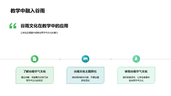 谷雨节气的教学探究