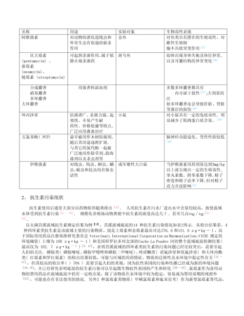 抗生素生物毒性及对环境的影响的调研报告.docx