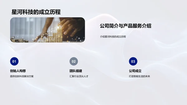 星河科技融资计划