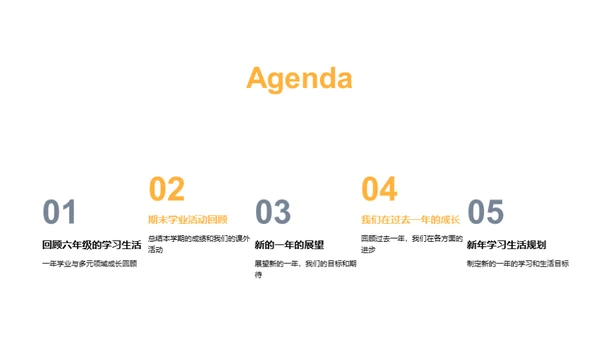 六年级之旅回顾