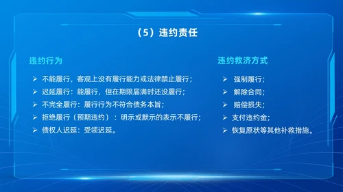蓝色简约科技风合同培训PPT模板企业员工培训合同管理PPT模