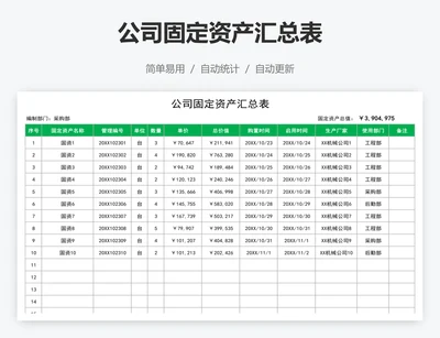 公司固定资产汇总表