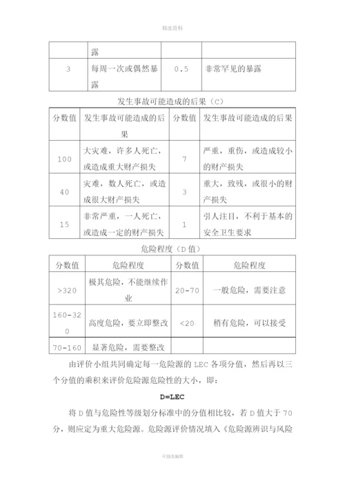 水务事业部危险源辨识与风险评价管理制度.docx