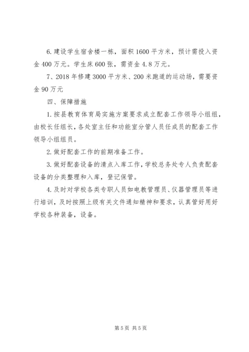 学校基本办学条件工作”自查自评情况汇报 (4).docx