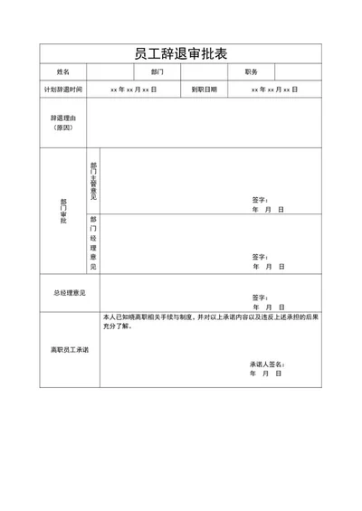 员工辞退审批表word模板