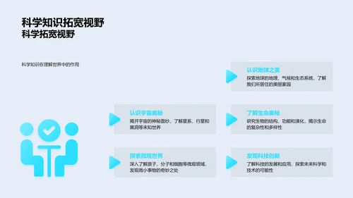 科学生活解读PPT模板