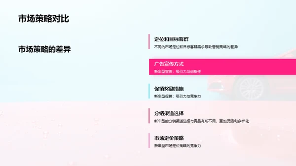 新车型胜出之道