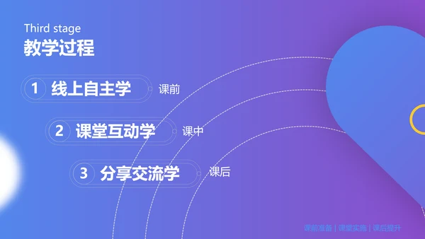 芭蕾舞形体训练手机线上教学设计PPT课件