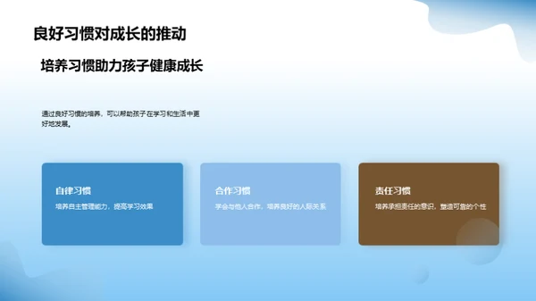 三年级学生习惯培养