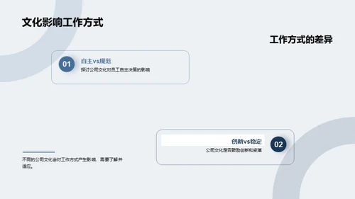 深化职场文化理解