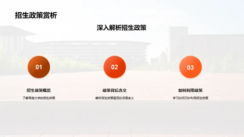 大学选择之路