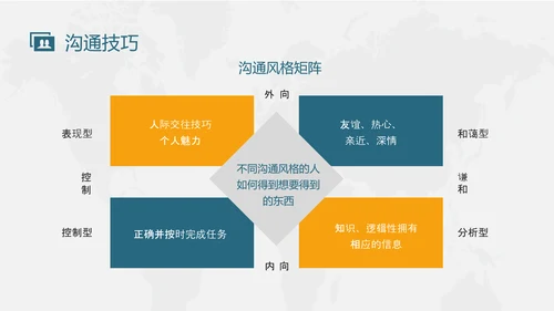绿色黄色商务风实拍人际沟通社交礼仪培训app
