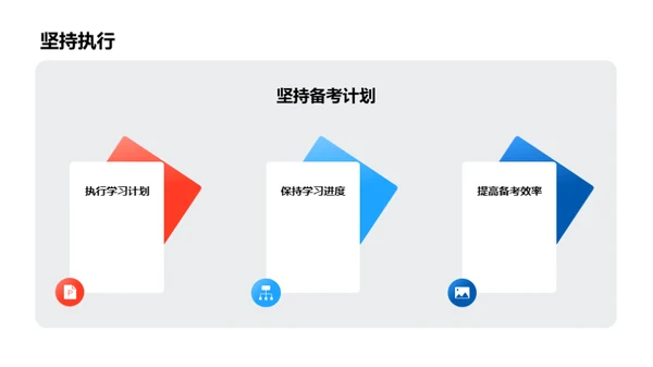 高考之路：赢在起跑线